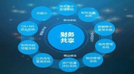 财务共享新模式，数据赋能新基建 中铁四局集团的大数据集成实践
