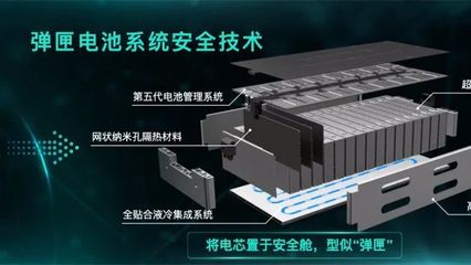 广汽与华为深化合作 8亿元共筑新车，行业灵魂何在？